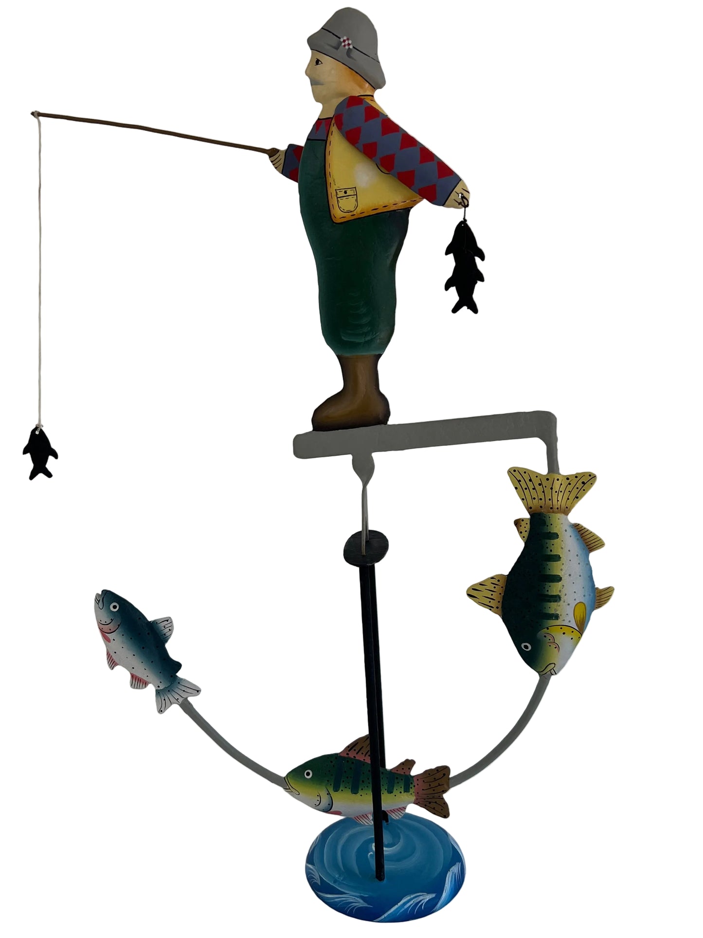 Art of Fly Fishing- Angling , Fly Fishing Balance Model
